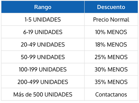 Grasa de Litio Blanca Johnsen's - 312 Gramos